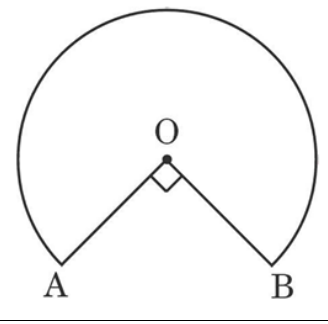 figure for this question